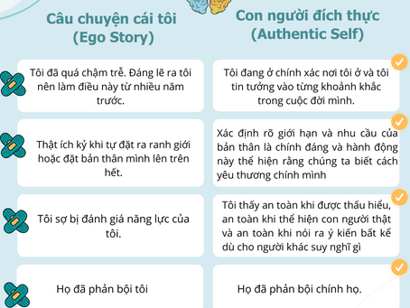 Sống thức tỉnh (Awakening) có thể giúp chúng ta vượt qua được cái tôi và tìm lại con người đích thực