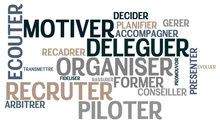 L'Entretien Professionnel