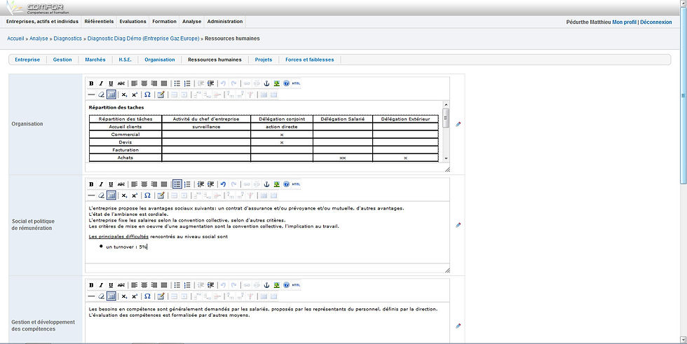 Audit RH