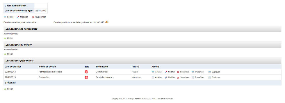 liste besoin individuels