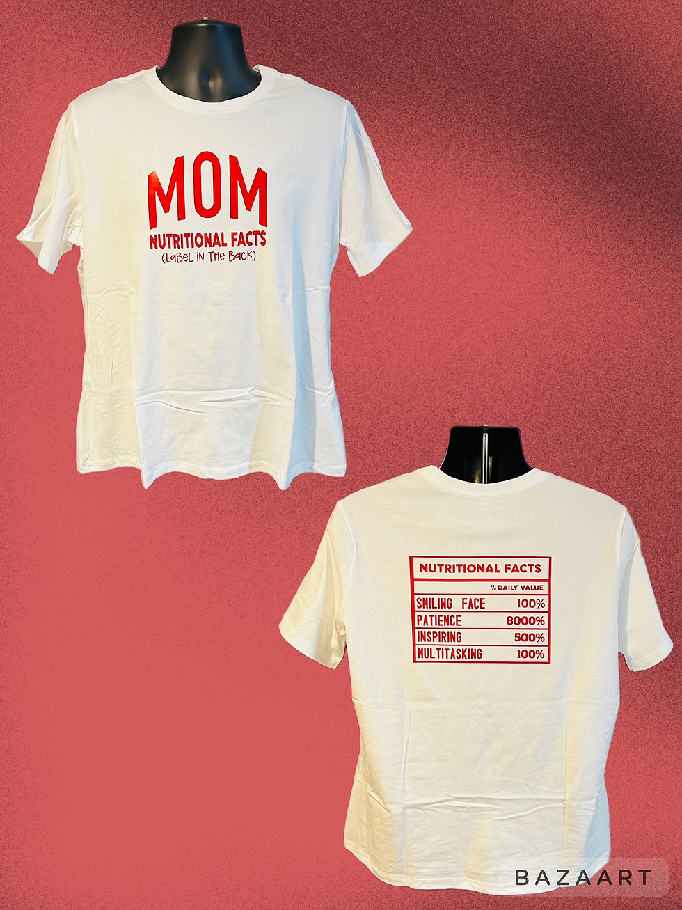 Thumbnail: Mom Nutrition Facts