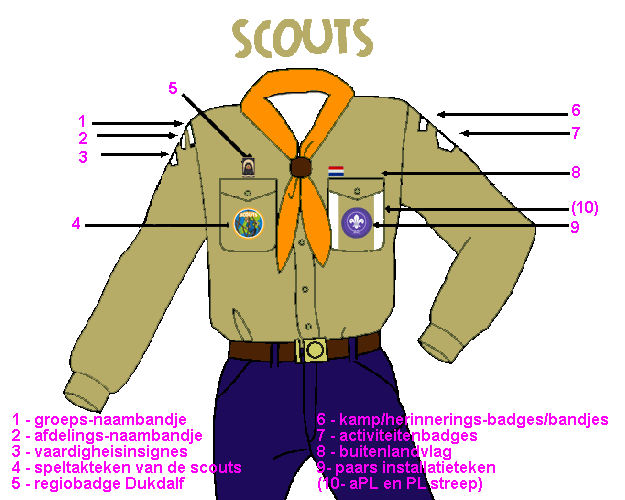 KTscoutfit-scouts.gif