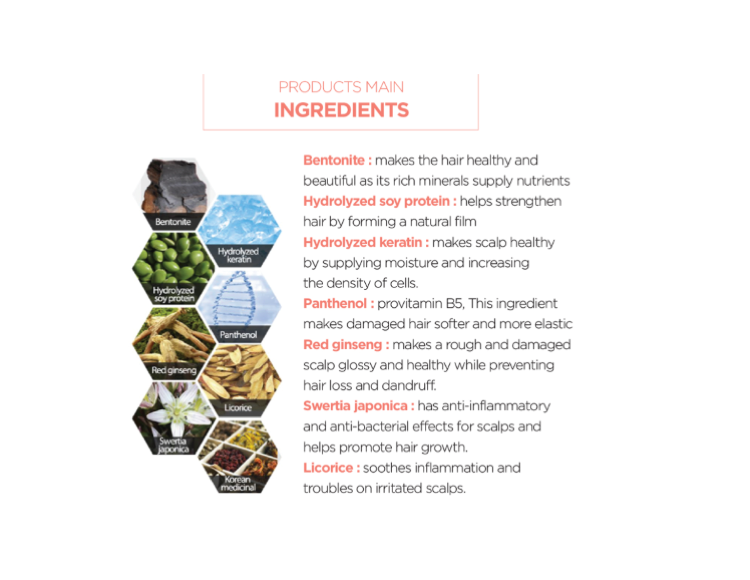 Thumbnail: Mineral Herbal Shampoo natural ginseng anti hair loss Anti Dandruff hair  500 ml