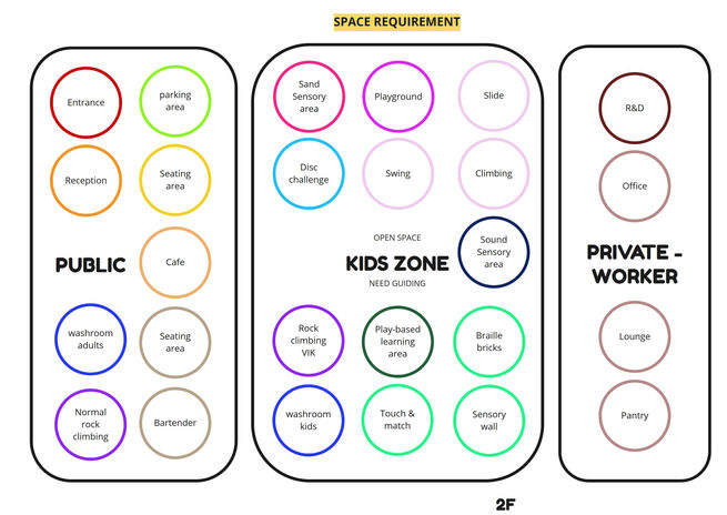 YAPLEEYEE_ID RESOLUTION PROJECT PORTFOLIO_AUG2021-12-7019.jpg
