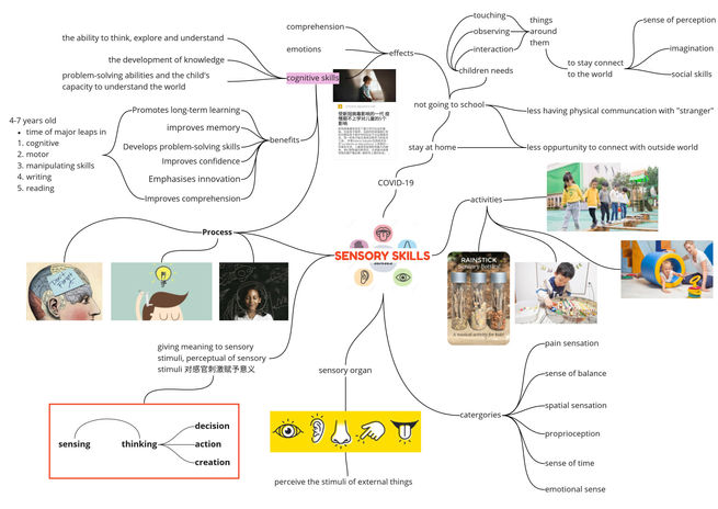 YAPLEEYEE_ID RESOLUTION PROJECT PORTFOLIO_AUG2021-12-7001.jpg