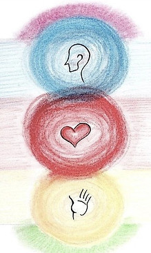 hart-hoofd-handen voor zomerretraite website vaag.jpg