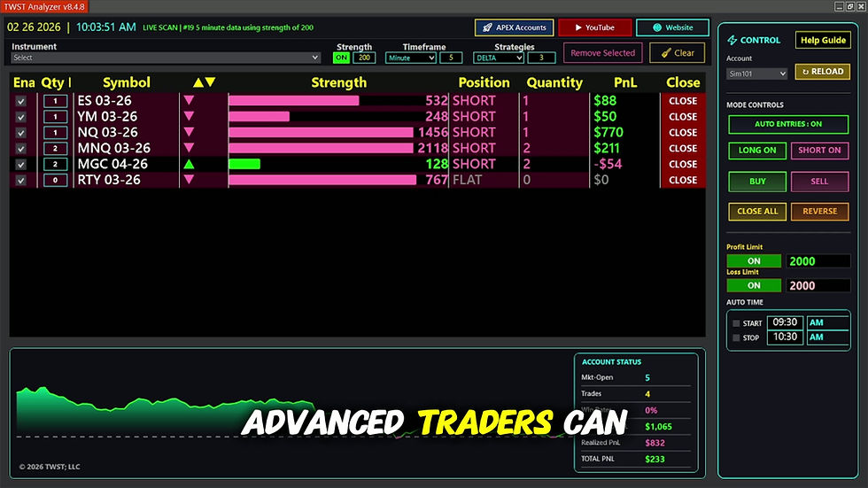 Thumbnail: TWST Analyzer for NT8