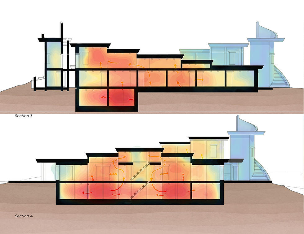 Heat section 3,4.jpg