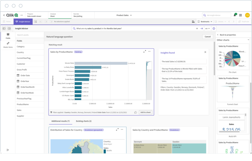 Data Analytics | Technofast_V1