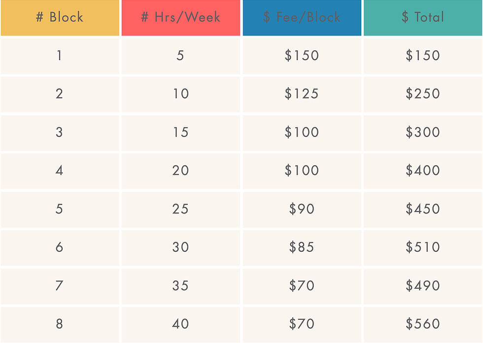 wecare pricing table.jpg