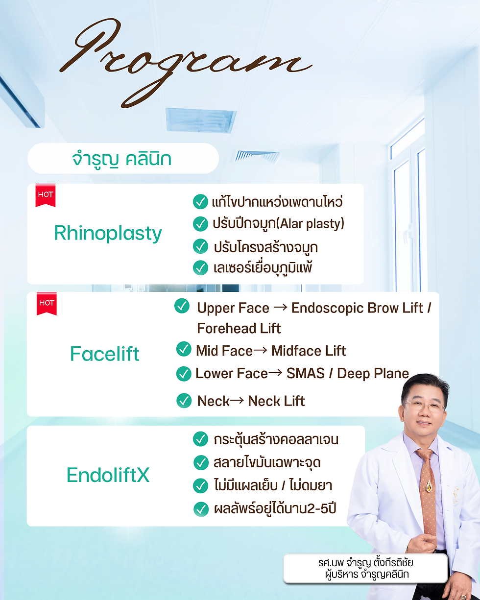 program p1