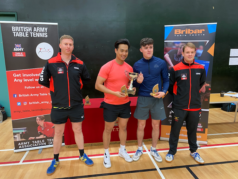Men's (Open) Doubles Winners