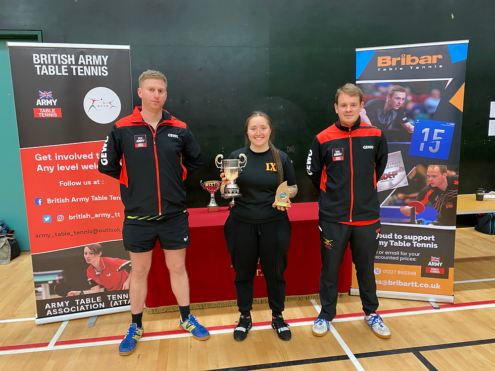 Ladies' Singles Winner