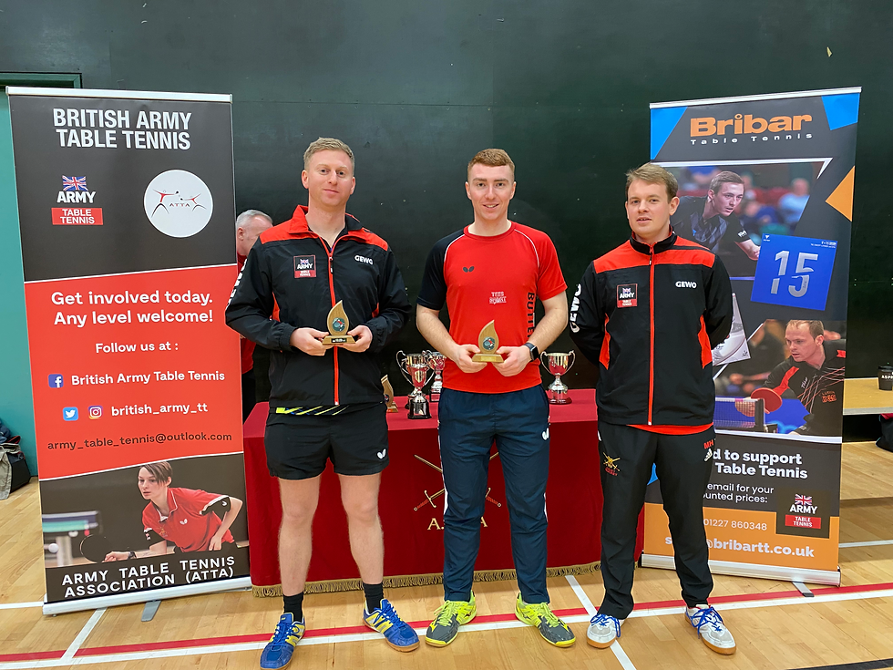 Men's (Open) Doubles Runners Up