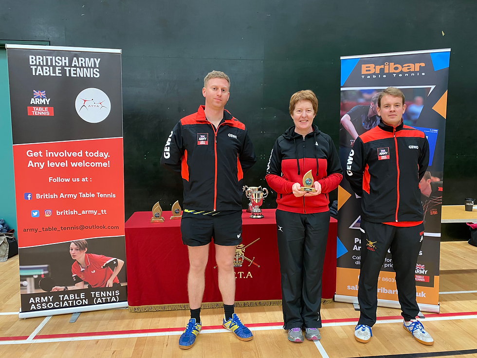 Ladies' Singles Runner Up