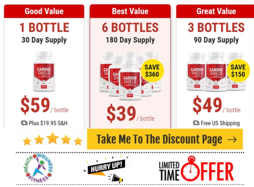 Cardio Shield Review