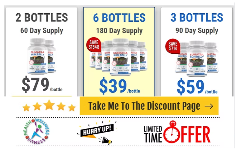 Sumatra Slim Belly Tonic review