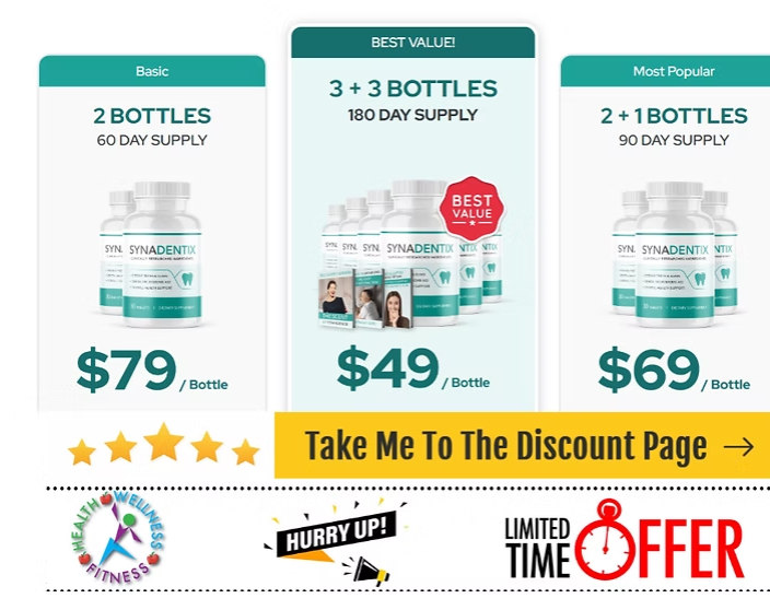 Synadentix Reviews