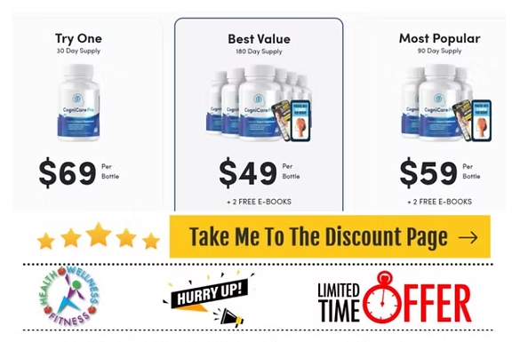 CogniCare Pro Review 