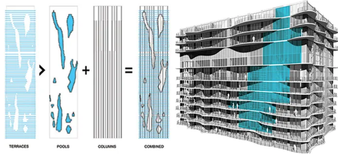 Aqua Tower System Review