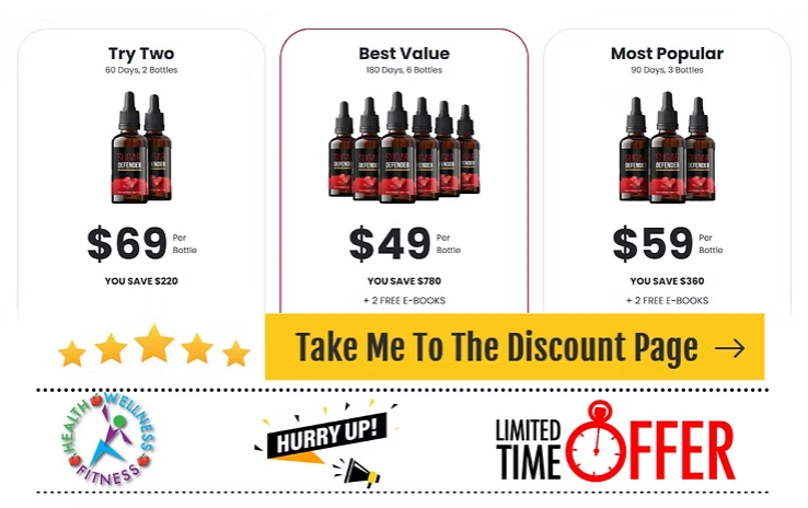 Sugar Defender Review