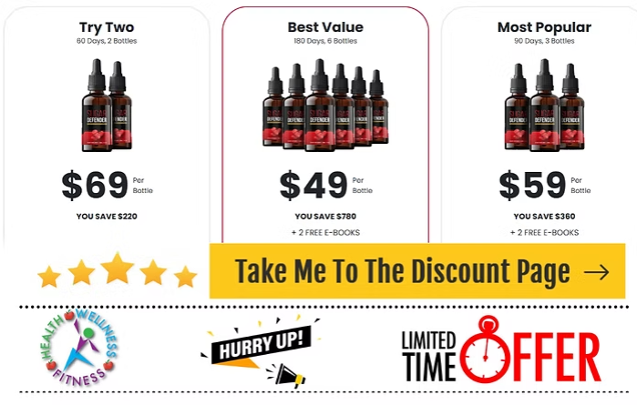 Sugar Defender Review