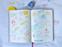 whats on your heart_