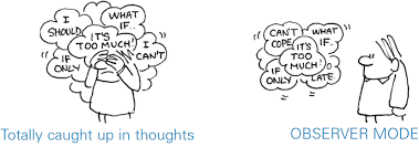 Time Management: How to Use Your Day More Efficiently