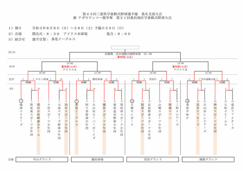 R3-10月 ナガセケンコーT.jpg