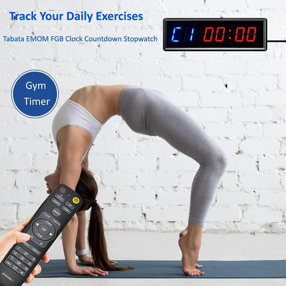 Thumbnail: LED Interval Timer Count Down/Up Clock Stopwatch with Remote forHome Gym Fitness