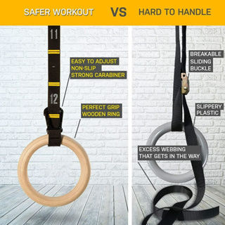Thumbnail: MMB Kara Quick Adjust Numbered Straps for Gymnastic Rings