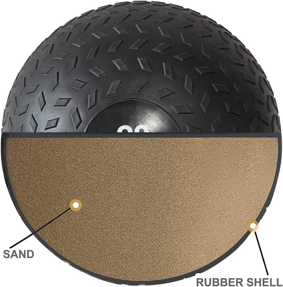 Thumbnail: Fitness Slam Ball No Bounce Weights Medicine Ball