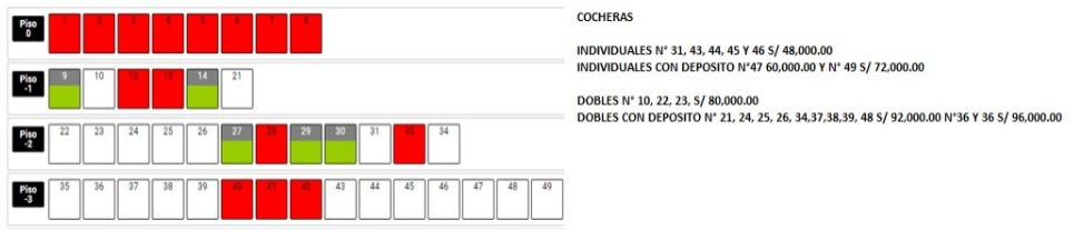 Cocheras