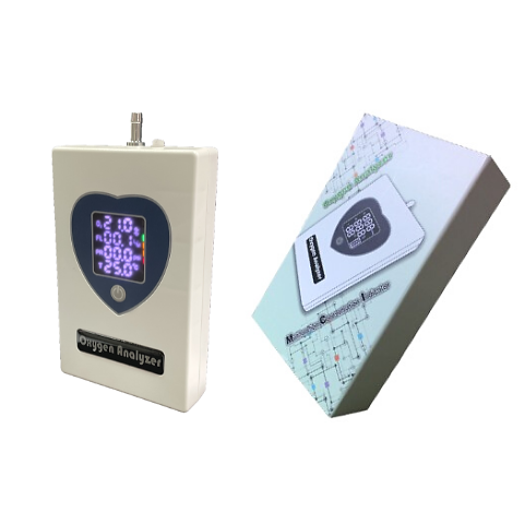 Condor Analyzer Analyzer