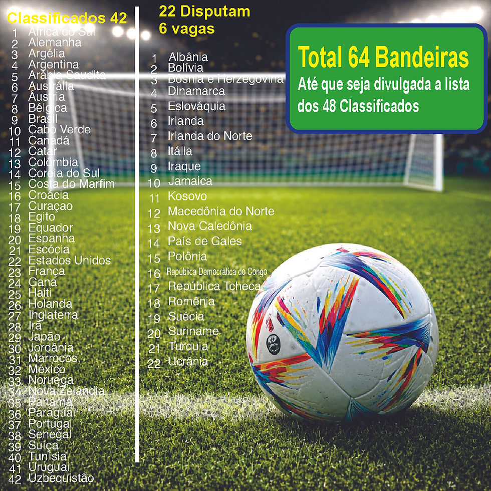 Miniatura: Adesivo Vinil Bandeiras Pasíses da Copa do Mundo 2026