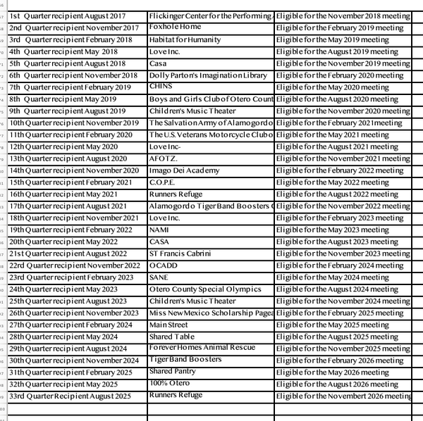 Screenshot 2025-11-06 at 10.01.46 PM.png