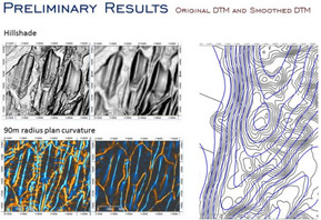 Digital Terrain Modeling