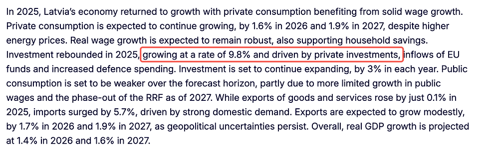 source: Economic forecast for Latvia - Economy and Finance - European Commission