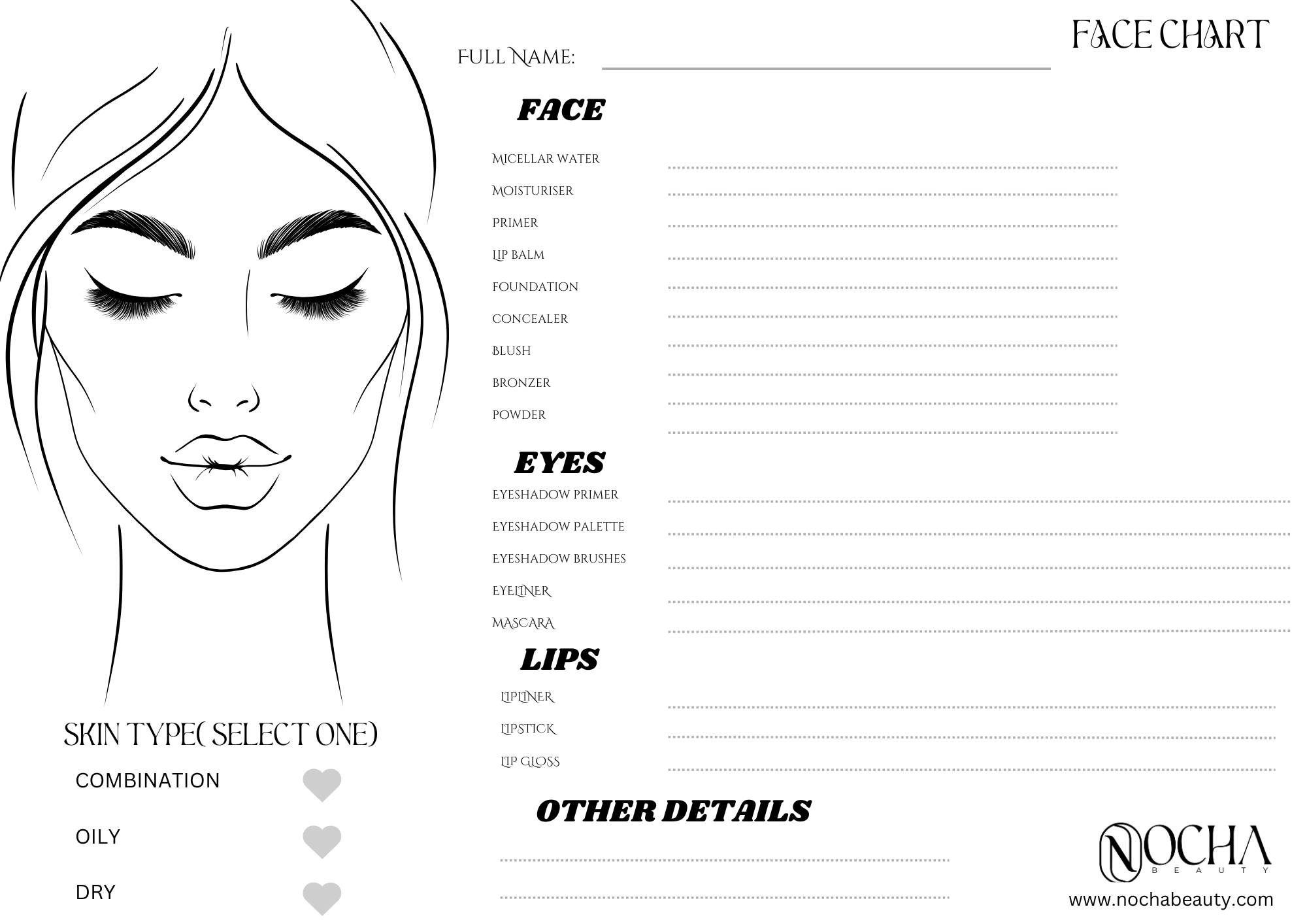 NoCha Beauty Face Chart Template