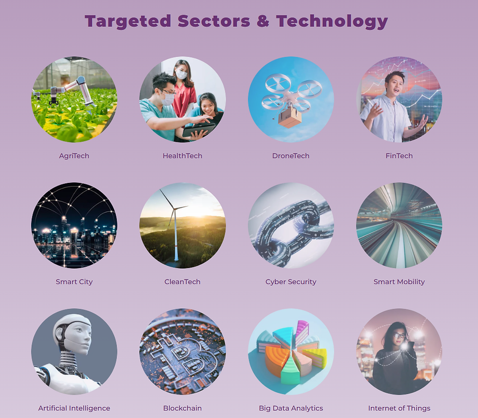 Image Source: Malaysia Tech Entrepreneur Programme | MDEC