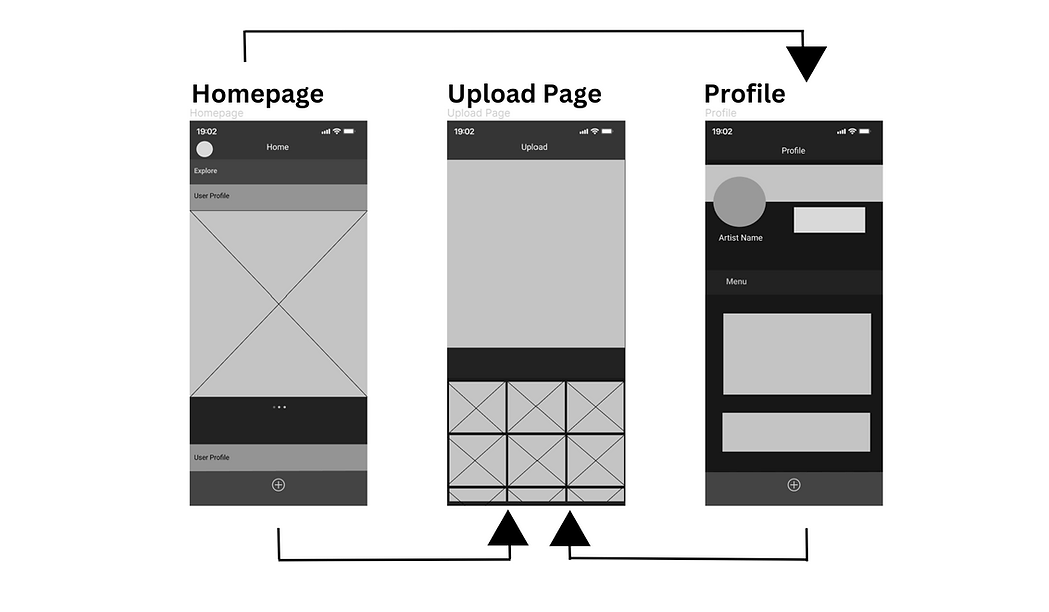 Wireframe ArtStation.png