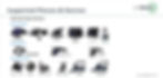 MS Phone System Devices 11 2019