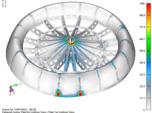 The value of aerospace tooling analysis
