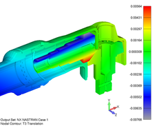 case fea analysis