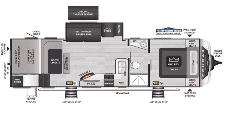 Tiger Den III