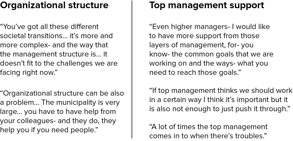 Dissertation agile organisation 08 image
