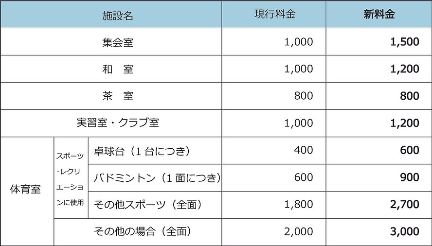 料金表（山田）.jpg