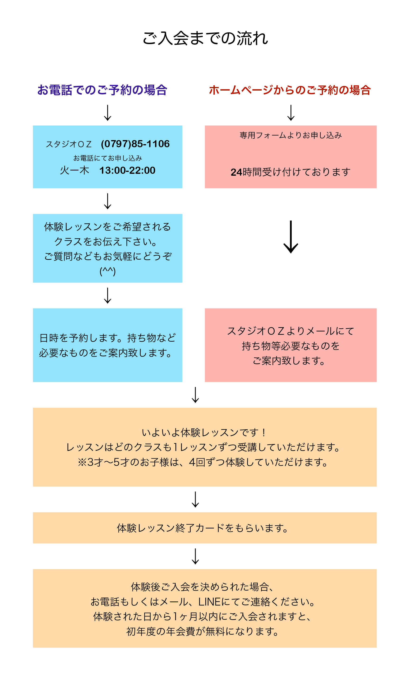 HAIRIKATA.gif