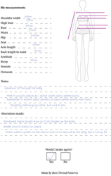 The Thread Ledger