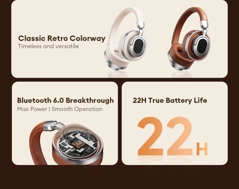 Thumbnail: Lenovo LE602 Retro Wireless Headphones Bluetooth 6.0 Gaming Headset HD Call HiFi
